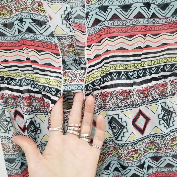 Sheer Swim Cover Up Dress - Picture 3 of 9